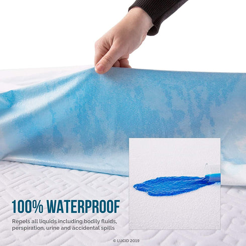 Lucid Premium Hypoallergenic 100% Waterproof Mattress Protector - 15 Year Warranty