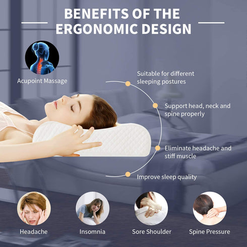 AM AEROMAX Contour Memory Foam Pillow, Neck Orthopedic Sleeping Pillows, Cervical Pillow for Neck Pain Relief with Washable Pillowcase for Side, Back and Stomach Sleepers.(Soft & White)