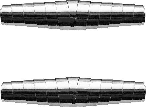 gonicc Replacement Springs Pruners Models(GPPS-1002, GPPS-1003), 2-Pack