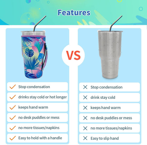 Reusable Iced Coffee Cup Sleeve Neoprene Insulated Sleeves Cup Holder with handle Idea for 30oz - 32oz Tumbler Cups, protein shake bottles(Only Cup Sleeves)(Bright Floral)