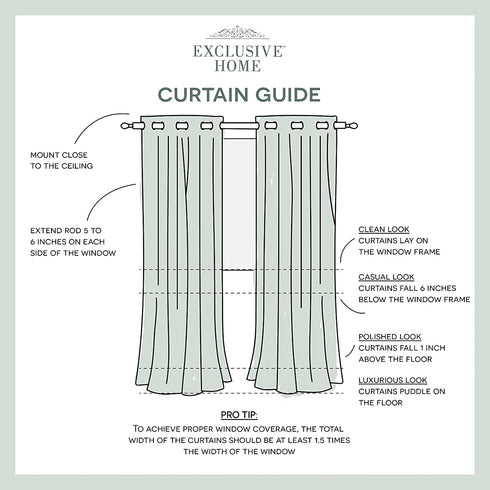 Exclusive Home Curtains Indoor/Outdoor Stripe Cabana Grommet Top Curtain Panel Pair, 54x96, Sea Foam, 2 Count