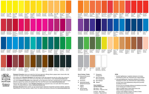 Winsor & Newton Designers Gouache Tube, 14ml, Permanent White